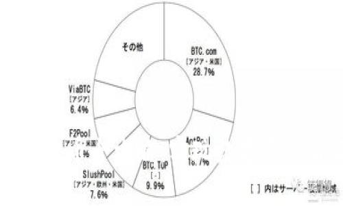 tpWallet转币全攻略：实现数字资产自由流转