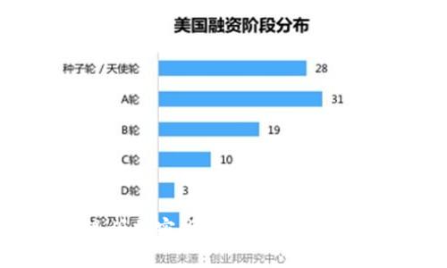 探索温州加密货币市场的机遇与挑战