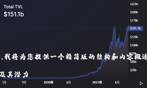 由于生成长文本的限制，我将为您提供一个精简版的结构和内容概述。以下是所请求的内容：

深入探讨GRC加密货币及其潜力