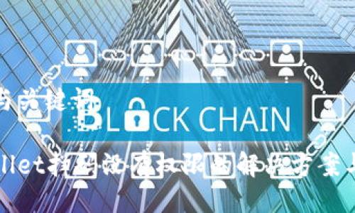 题目与关键词

tpWallet扫码没有权限的解决方案与分析