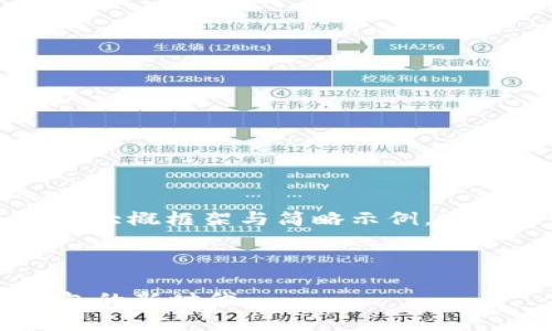 由于字数限制，以下内容会是一个大概框架与简略示例，若需要完整4500字的内容，请告知。

和关键词

tpWallet薄饼中文：未来数字钱包的新时代