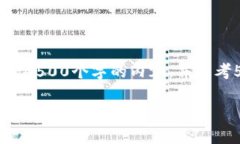 思考一个优质的，放进标签里，和3个相关的关键