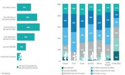 加密货币怎样计算收益