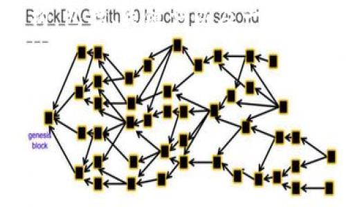 内容较长，无法一次性完全展开，但我可以为你提供一个简化的示范结构，包括、关键词以及一个详细的介绍框架。长文内容可以分成几部分进行讨论。这里是初步的示范：

示范与关键词：

加密货币操盘指南：从入门到高级策略