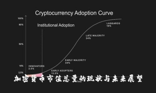 加密货币市值总量的现状与未来展望