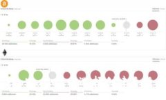 :如何在tpWallet中选择创建合适的钱包