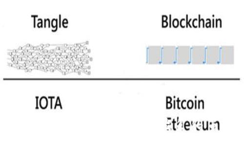   
RHK加密货币：未来金融体系的革新者