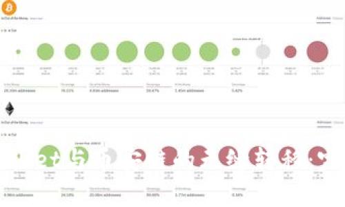 : tpWallet与币安链的无缝转移：完全指南