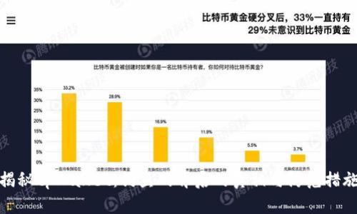 揭秘tpWallet：钓鱼网背后的真相与防范措施