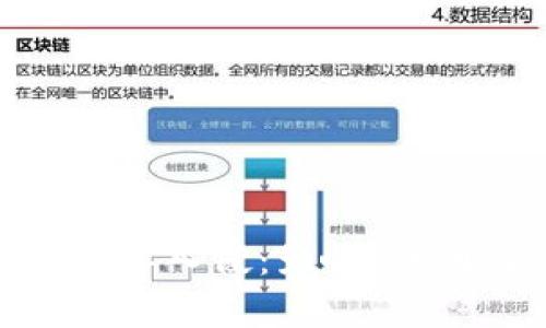 加密货币被黑客入侵：影响、原因与应对措施