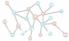 tpWallet：如何选择数字货币投资以获取最大的收益