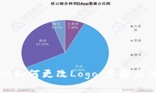 tpWallet如何更改Logo：步骤与注意事项