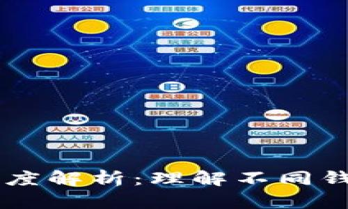 tpWallet类型深度解析：理解不同钱包种类及其应用