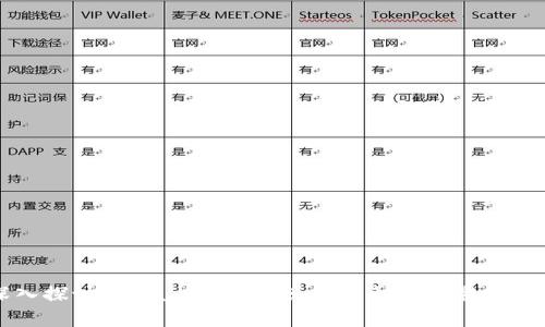 深入探讨tpWallet：不可兑换币种及其影响分析