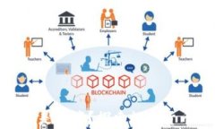 加密货币是否是资产？探索数字货币的真实价值