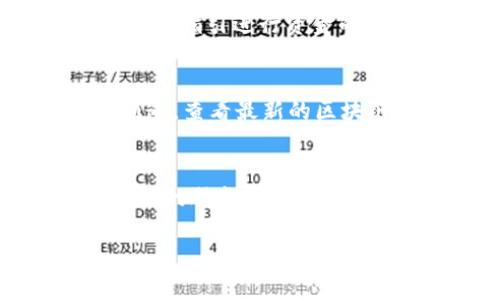 baiotitpWallet：币安链第一手资讯的秘诀与未来展望/baioti
tpWallet, 币安链, 区块链资讯/guanjianci

在近年来，区块链技术的迅速发展以及数字资产的逐步普及，使得各类区块链钱包成为了重要的工具。作为区块链生态系统的重要组成部分，tpWallet凭借其在币安智能链上的优势，提供了丰富的第一手资讯，为用户在复杂多变的数字资产环境中提供指导和便利。本文将深入探讨tpWallet的特性、功能以及在币安链中的重要性。

一、tpWallet的基本介绍
tpWallet是一款专为币安智能链（Binance Smart Chain）用户设计的数字钱包。作为一种新兴的数字资产管理工具，tpWallet的设计旨在提升用户体验，同时为用户提供安全、高效的交易服务。它不仅支持多种数字资产的管理，还集成了丰富的DeFi（去中心化金融）服务，使得用户能够更全面地参与到区块链世界中。

tpWallet的界面友好，操作简单。用户只需下载应用程序，创建钱包即可开始使用。之所以专注于币安智能链，是由于该链的高性能和低交易成本，使其成为用户进行数字资产交易的理想选择。此外，tpWallet还提供了一系列实用的功能，如实时行情、资产管理、交易历史记录等，使得用户能够轻松管理自己的数字资产，并及时获取市场动态。

二、tpWallet的核心功能
tpWallet作为币安链上的一款优质钱包，提供了一系列核心功能，满足用户对安全性、便利性以及信息获取的需求。

首先，tpWallet支持多种类型的数字资产，如BNB、BUSD、以及各种基于币安智能链的代币。用户可以方便地将不同的数字资产进行存储和交易，从而实现资产的灵活管理。其次，tpWallet的安全性非常高，采用了多重加密防护措施，确保用户的私钥和资金安全，不易被盗取。

除了基本的钱包功能，tpWallet还积极集成DeFi项目，允许用户参与流动性挖矿、质押等活动，借此获得额外的奖励。此外，tpWallet具备查看实时市场行情的功能，帮助用户把握市场机会，及时做出决策。这些功能的集合，使得tpWallet不仅仅是一个数字钱包，更是一个全面的区块链服务平台。

三、tpWallet在币安链中的重要性
币安智能链近年来迅速崛起，成为众多DeFi项目和数字资产交易的热门平台。而tpWallet则是在这一背景下应运而生，其重要性不可忽视。

首先，tpWallet在区块链生态中，作为一个安全高效的钱包，为用户提供了进入币安链的便捷通道。借助tpWallet，用户可以无缝连接到币安链上的各种应用和服务，享受区块链带来的便捷体验。其次，由于其强大的资讯功能，tpWallet能够实时推送币安链的相关信息，让用户掌握第一手资讯，从而在投资决策中占据优势。

最后，tpWallet的推广和应用，也促进了币安智能链生态的繁荣。越来越多的用户因tpWallet进入这一链，从而带动了更多DeFi项目的发展，助力币安链形成一个良性循环，促进整个区块链行业的创新与发展。

四、用户如何使用tpWallet获取第一手资讯
要充分发挥tpWallet的优势，用户需要掌握一些使用技巧，以便快速获取币安链的最新资讯。

首先，用户可以通过关注tpWallet的社交媒体账户，第一时间获取更新消息和重要公告。此外，tpWallet也经常发布区块链市场分析报告，用户可以根据此类报告了解市场趋势，进行科学投资。用户还可以在tpWallet的应用内，访问资讯频道，浏览最新的文章、新闻和分析，帮助自己做出更明智的决策。

另外，tpWallet还提供了智能推送功能。用户可以根据自己的需求，设置关注的币种或事件，tpWallet会根据用户设置，及时推送相关的资讯。例如，当某个数字资产的价格达到预定目标时，用户会收到通知，可以迅速反应，把握投资机会。这种个性化的服务，极大地提升了用户获取资讯的效率。

五、tpWallet的未来展望
随着区块链技术的不断演进，tpWallet未来的发展潜力巨大。

在技术层面，tpWallet可能会考虑采用更多的高级加密技术，进一步增强安全性，以应对日益严峻的网络安全挑战。同时，tpWallet也将在用户体验上下功夫，推出更加智能化和个性化的服务。比如，通过AI技术分析用户行为，提供定制化的资讯和投资推荐，让用户在动态的市场中更加从容应对。

在生态整合方面，tpWallet或将与更多的DeFi项目合作，扩大其服务范围与市场份额。通过形成开放的产品生态圈，提升用户粘性和使用频率。而作为币安链的一部分，tpWallet很可能也会受到币安及其他大平台的支持，借助于行业资源，快速拓展其用户基础。

问题与解答

1. tpWallet与其他数字钱包相比有什么优势？
tpWallet与其他数字钱包相比，最显著的优势在于其专注于币安智能链，拥有更为的用户体验和安全策略。其友好的用户界面使得即便是初学者也能够轻松上手，快速创建和管理数字资产。而在安全性方面，tpWallet采用了多重加密和冷存储技术，确保用户资产的安全性。此外，tpWallet还积极集成各种DeFi服务，让用户不仅能够进行简单的资产存储与交易，还能够参与更复杂的金融活动，获得更高的收益。因此，tpWallet不仅是一个钱包，更是一站式的区块链服务平台。

2. tpWallet如何保证用户资产的安全？
资产安全是每个用户最为关心的问题，tpWallet采取了多项措施来保障用户的资金安全。首先，tpWallet采用了先进的加密技术，确保用户的私钥不被泄露。用户的私钥仅保存在本地设备上，而不存储在服务器上，这样极大降低了被黑客攻击的风险。此外，tpWallet还支持生物识别技术，如指纹和Face ID等，进一步提升安全性。同时，tpWallet的智能合约和交易机制经过严格审计，确保用户在进行交易时不易受到欺诈或损失。此外，tpWallet定期进行安全系统的升级和维护，确保抵御最新的网络攻击和安全威胁。

3. 在tpWallet中如何参与DeFi项目？
tpWallet为用户提供了方便参与各种DeFi项目的途径。用户可以在tpWallet中查看当前参与的DeFi项目，以及对应的收益情况。例如，用户可以通过流动性挖矿来为某个DeFi协议提供流动性，从而赚取奖励。在tpWallet中，用户只需选择喜欢的DeFi项目，按照指引进行资金的投入，系统便会自动处理相关事务。此外，tpWallet的界面友好，用户可以很方便地监控其投资组合的表现。同时，tpWallet也会不定期推送市场行情分析和推荐，帮助用户做出更明智的投资决策。

4. 如何获取tpWallet的一手资讯？
用户要获取tpWallet的一手资讯，可以通过多个渠道。首先，定期访问tpWallet的官方网站和社交媒体，关注最新发布的新闻和公告。tpWallet通常会推送市场动态、投资建议等内容，帮助用户掌握市场行情。其次，在tpWallet的应用中，用户可以访问资讯频道，查看最新的区块链新闻和技术分析。此外，tpWallet还提供了智能推送功能，用户可以设定自己感兴趣的币种和事件，系统将会为用户推送实时信息，这样用户能够及时把握市场动态并做出快速反应。

5. tpWallet的未来发展方向是什么？
tpWallet的未来发展方向可以从技术革新、用户服务和生态合作等多个维度来考量。在技术层面，tpWallet计划引入更多先进的安全技术和用户体验的工具，以适应快速变化的市场需求。同时，它会考虑融入AI等人工智能技术，通过分析用户数据提供个性化的服务和推荐。在用户服务方面，tpWallet将不断完善其功能，满足用户对DeFi服务及其他区块链业务的需求，提升用户粘性。而在生态合作方面，tpWallet会寻求与更多区块链项目的合作，以增强其作为数字资产管理工具的市场竞争力，建立一个开放且丰富的区块链生态。

以上是对tpWallet及其在币安链中的重要性的全面解析，同时也解答了一些潜在的相关问题，希望能够帮助读者更好地理解tpWallet的价值与未来。
