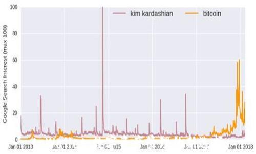
tpWallet：数字资产管理的新选择
