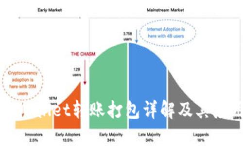 tpWallet转账打包详解及其应用