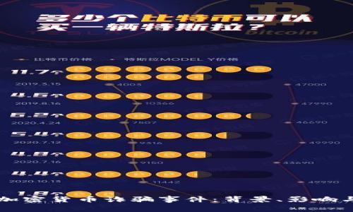 华裔加密货币诈骗事件：背景、影响与防范