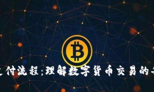 加密货币支付流程：理解数字货币交易的每一个步骤