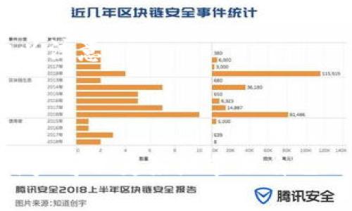    tpWallet买币一定要有地址吗？  / 

 guanjianci  tpWallet, 买币, 加密货币  /guanjianci 

### 引言

在加密货币的世界中，钱包是数字资产管理的基石。tpWallet作为一款热门的加密货币钱包，因其便捷性和安全性受到用户的广泛欢迎。然而，许多人在使用tpWallet进行购买时产生疑问：买币一定要有地址吗？本文将围绕这一主题展开深度的探讨，包括买币的流程、钱包地址的重要性以及用户在使用过程中的常见疑惑。

### 为什么需要钱包地址

#### 什么是钱包地址

钱包地址是一个用于接收和发送加密货币的唯一标识符，类似于银行账户的号码。每个加密货币钱包都有一个或多个地址，这些地址一般由一串字母和数字组成，确保交易的安全性和唯一性。

#### 地址的功能

钱包地址的主要功能包括发送和接收加密货币。在购买过程中，用户需要提供一个接收地址，以便卖方能够将购买的加密货币发送到买方的账户中。如果没有一个有效的地址，买方将无法完成交易。

#### 交易的必要条件

在加密货币交易中，验证交易的核心在于地址的唯一性和不可伪造性。任何人都可以生成一个钱包地址，但只有对应的私钥才能控制钱包内的资产。正因为如此，买币时，提供一个有效的钱包地址就显得尤为重要。

### 如何在tpWallet中买币

购买加密货币的过程可以划分为几个简单的步骤，无论是新手用户还是有经验的投资者，了解这些步骤都是十分必要的。

#### 第一步：创建或导入钱包

在tpWallet中，用户可以选择创建一个新的钱包或导入已有的钱包。创建新钱包需要设置密码，确保私钥的安全。导入时需要输入助记词或私钥。

#### 第二步：获取钱包地址

创建或导入完钱包后，用户可以在tpWallet中找到自己的钱包地址。这通常在“资产”或“账户”选项中可以轻松找到。地址生成后，用户可以直接复制，便于后续的使用。

#### 第三步：选择购买方式

tpWallet支持多种购买方式，包括通过信用卡、银行转账或其它加密货币转换等方式。用户需要根据自身情况选择最合适的方式。

#### 第四步：输入购买信息和地址

在选择购买方式后，用户需要输入购买的金额，并确认接收地址。这一步骤关乎交易的成功与否，错误的地址将导致资产的丢失。

#### 第五步：确认交易和等待到账

在完成所有步骤后，用户需确认交易信息并提交。稍后，用户可以在钱包中查看到购买的加密货币，完成购买流程。

### 钱包地址丢失的后果

#### 地址丢失的可能性

在数字货币管理中，钱包地址的丢失往往意味着接下来的交易将受到限制，甚至可能无法再次访问自己的资产。尤其是在交易频繁的情况下，地址的管理显得尤为重要。

#### 资产无法找回

若用户没有妥善保存钱包地址或助记词，当需要通过地址进行交易时，就会面临无法找回资产的风险。此时，即便用户知道自己的钱包密码，缺乏地址也无法进行交易。

#### 预防措施

为了避免地址丢失导致的困扰，用户应定期备份钱包信息，并妥善保护助记词和私钥。建议使用书面记录存放于安全地点，或采用密码管理软件来存储相关信息。

### 在tpWallet上交易的常见问题

#### 问题1：tpWallet能否用于所有类型的加密货币？

在tpWallet上，一些特定的加密货币是支持的，但并非所有类型的币种都可以交易。用户在进行购买之前，需确认tpWallet是否支持目标币种的交易。

tpWallet支持各种主流货币，比如比特币、以太坊和一些热门的山寨币，但对某些小众或新兴货币的支持可能有限。因此在交易前，用户应先查阅tpWallet支持的币种列表，确保所购币种的顺利交易。

同时，不同币种的交易规则和费用也可能不同，用户在交易时需注意相关信息以避免不必要的损失。

#### 问题2：如何确保交易的安全性？

确保加密货币交易的安全性是每个用户都十分关心的问题。tpWallet为用户提供了一些安全保障措施，但用户自身也必须采取一定的防范措施。

首先，使用强密码和多因素身份验证是增强安全性的重要方法。使用复杂的、随机的密码，更换密码及定期更新安全设置都会加强账户的安全性。

其次，用户应定期备份钱包信息，以防设备丢失或故障导致资产无法恢复。同时在通过不熟悉的设备或网络进行交易时，用户应确保网络的安全，避免潜在的网络攻击。

最后，用户在进行大额交易前可以考虑采取冷钱包的方式，将加密货币移入更安全的存储环境中，进一步保护资产的安全性。

#### 问题3：tpWallet支持哪些支付方式？

在tpWallet中，用户有多种支付方式可选择。了解这些支付方式能够帮助用户更加便捷高效地完成交易。

tpWallet允许用户通过信用卡、借记卡、一些银行转账等方式进行购买，加密货币的支付也在其支付选项之内。此外，tpWallet也不时推出一些特定的合作兑换活动，允许用户以更低的费用进行交易。

重要的是，支付方式一定要和所需的买币金额相匹配，以免在交易过程中出现不必要的麻烦。用户应在交易前仔细确认支付方式以及相关费用。

#### 问题4：如何处理购买后未到账的问题？

购买成功后未能及时到账，是许多用户都可能面临的挑战。如果交易确实已完成，但资产尚未入账，用户可根据以下步骤进行处理。

首先，用户可以通过tpWallet的“交易记录”查看是否有交易记录。在确认交易确实已完成后，用户需检查所提供的接收地址是否正确。

如果地址无误，但资产仍未到账，则需耐心等待，通常交易后到账时间因网络拥堵而异。例如在网络繁忙时，加密货币交易效率会受到影响，可能延误到账时间。

如果长时间仍未到账，用户可以向tpWallet的客服团队咨询，提供必要的交易信息以帮助问题的解决。

#### 问题5：在tpWallet中转账的费用如何计算？

在tpWallet中进行转账将涉及到一定的手续费，了解这些费用对用户进行有效的资金规划至关重要。

通常，tpWallet会根据不同的区块链网络计算转账费用，费用的高低取决于网络的拥堵程度、转账金额和所用币种。采用高费用策略可能加速交易的确认速度，而低费用则可能导致交易延迟确认。

用户在进行转账时可自定义费用，根据自己的需求选择合适的手续费标准。同时，tpWallet也会在转账前显示预计费用，用户需要在确认交易之前予以注意。

### 结论

在tpWallet中购买加密货币时，确实需要提供一个有效钱包地址，这是完成交易的必要条件。通过了解钱包地址的重要性、购买流程以及常见问题，用户可以更好地管理自己的数字资产，确保交易的安全性和便利性。随着更多用户的加入，tpWallet的发展前景也将更加广阔，成为加密货币世界中不可或缺的重要角色。