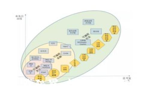 
加密货币洗钱犯罪：技术与法律的双重挑战