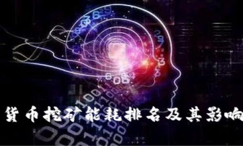加密货币挖矿能耗排名及其影响分析