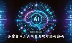 加密货币三大所及其对市场的影响