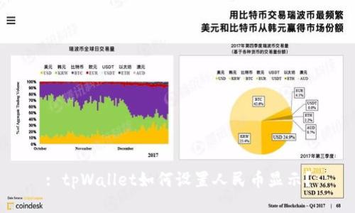 : tpWallet如何设置人民币显示？