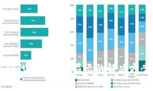 tpWallet代币头像不显示的解决方案与分析