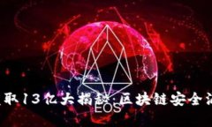  tpWallet盗取13亿大揭秘：区块链安全漏洞及其后果