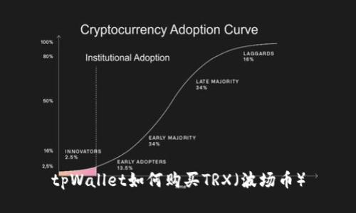 tpWallet如何购买TRX（波场币）