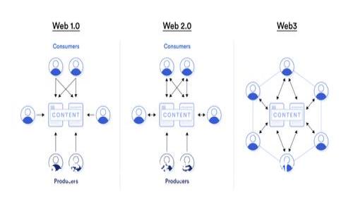炒加密货币的实战指南：从入门到精通