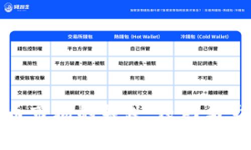 加密货币市场的暴跌：原因与影响分析