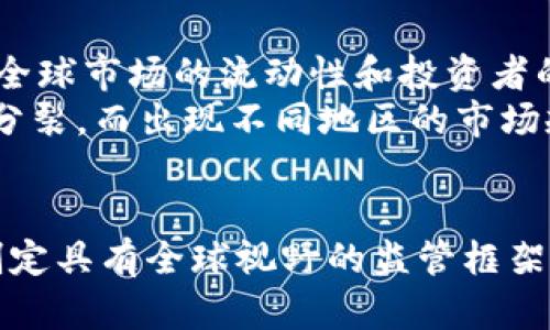 biao ti/biao ti加密货币合理规定/biao ti  
加密货币, 规则, 监管/guanjianci  

引言  
随着科技的不断进步和全球金融体系的变革，加密货币作为一种新兴资产类别，逐渐走入了大众的视野。比特币、以太坊等主流加密货币不仅为投资者提供了新的投资渠道，还赋予了用户更多的控制权和隐私保护。不过，随着使用加密货币的人数日益增加，其引发的各类问题也日益明显：包括价格波动性、欺诈行为、洗钱、恐怖融资等。这些问题的存在使得对加密货币的合理规定和监管显得尤为重要。  

加密货币的基本概念  
加密货币是一种基于密码学技术的数字货币，其使用区块链技术来确保交易的安全性和透明性。每一笔交易都会被记录在一个去中心化的公共账本上，任何人都可以查看，以增强信任。与传统货币相比，加密货币具有去中心化、匿名性和全球流通性等特点，满足了许多用户对自由和隐私的追求。  
然而，加密货币的去中心化属性也导致了监管缺失和市场不稳定，许多国家尚未制定明确的规定来监管加密货币的交易和使用。这引发了对于如何制定合理规章制度的激烈讨论，目的是保护投资者利益、维护金融稳定以及阻止非法活动。  

为什么需要合理规定加密货币  
合理的加密货币规定有助于满足多个方面的需求，首先是保护投资者的权益。在缺乏监管的环境下，投资者可能会遭遇各种诈骗、洗钱和其他金融犯罪活动。其次，建立透明的规则可以维护市场的公正性和稳定性，减少价格的剧烈波动，吸引更多的长线投资者。同时，合理的规定可以提高加密货币的使用率及接受度，鼓励其在商业交易中的应用。  

加密货币的主要风险与挑战  
尽管加密货币的潜力巨大，但其也面临许多风险与挑战。价格波动性是最显著的问题之一，导致许多投资者的财富面临风险。此外，加密货币交易所的安全性也常常受到质疑，黑客攻击和数据泄露事件屡见不鲜，许多用户的资金因此遭受损失。  
除此之外，监管的缺失使得加密货币市场容易被操纵，例如通过虚假交易或“泵与抛”的策略来影响价格。最后，加密货币在洗钱与恐怖融资等非法活动中也可能被利用，这不仅威胁到金融系统的稳定，还可能引发更大范围的安全问题。  

如何制定合理的加密货币规定  
制定合理的加密货币规定需要多方面的协调与合作。首先，政府及监管机构需要明确加密货币的法律地位，区分其作为资产、货币或商品的性质，以便进行正确的监管。其次，建立清晰的反洗钱（AML）和了解客户（KYC）等合规要求，确保参与平台有能力监控和追踪可疑活动。  
此外，政府应与行业参与者、技术专家及学术界等多方合作，共同探讨加密货币的发展方向和监管策略。必要时，可以参考其他国家在加密货币监管方面的成功案例，以便在降低风险的同时鼓励创新。  

### 可能相关的问题

1. 加密货币的监管面临哪些技术挑战？  
加密货币的监管存在很多技术挑战，首当其冲的是去中心化的特性。传统金融监管依赖于中心化的机构进行监督，而加密货币在本质上是去中心化的，监管机构往往难以追踪和监管具体的交易。例如，智能合约的复杂性和多样性加大了监管的困难，如何确保智能合约在合法合规的框架内运行是一个需解决的重要问题。  
同时，加密货币的跨境属性也使监管更加复杂。不同国家和地区在加密货币的法律地位及监管要求上存在差异，如何协调不同的法规以形成有效的国际监管框架是亟待解决的关键问题。  

2. 如何在监管加密货币的同时保护用户隐私？  
在加密货币的世界中，用户隐私保护是一个核心价值，但同时监管也必须确保不违反法律和规章。如何平衡这两者之间的利益是一个复杂的问题。现有的KYC和AML措施要求金融服务提供商记录用户的身份信息，这与用户隐私产生了直接冲突。  
一种可能的解决方案是采用零知识证明等技术，使用户在确保隐私的情况下，仍能证明其身份和合法性。此外，法律也可考虑对数据收集的范围和方式进行严格限制，确保在不泄露用户隐私的情况下，达到监管目的。  

3. 加密货币市场的波动性如何影响投资者？  
加密货币的市场波动性是其最大的风险之一，大幅度的价格波动可能导致投资者遭受重大损失。这种波动性归因于多种因素，包括市场情绪、交易量、重要新闻事件和全球经济形势等。投资者常常在短时间内看到自己的投资价值暴涨或暴跌，这使得许多投资者在情绪和心理上承受巨大的压力。  
这种不稳定性不仅仅影响个人投资者，也可能对整个金融市场造成广泛影响。高风险的投资行为可能导致流动性危机、市场信任和稳定性下降。因此，为了保护投资者利益，需要有针对性的监管措施及教育，提高投资者对市场波动性的应对能力。  

4. 加密货币有哪些潜在的应用场景？  
加密货币不仅仅可以用作投资工具，也有许多潜在的应用场景。比如，跨境支付是一个非常重要的领域。传统的跨境支付可能涉及较高的手续费及长时间的资金清算，而使用加密货币可以实现更快、更便宜的跨境交易。  
此外，加密货币在智能合约、去中心化金融（DeFi）、非同质化代币（NFT）等领域也展现出巨大的潜力。这些应用不仅可以提高金融服务的效率，还有机会为创新型商业模式提供新的路径。  

5. 世界各国对于加密货币的不同态度如何影响全球市场？  
全球各国对加密货币的态度差异较大，一些国家选择积极促进加密货币的发展，例如新加坡和瑞士，而另一些国家则采取了限制或禁止的态度，如中国。各国立法和政策的差异直接影响到全球市场的流动性和投资者的信心。  
这种政策的不确定性使得国际投资者在选择投资方向时面临更高风险，同时也促使企业和投资者在全球范围内寻求更有利的发展环境。这种态势下的最终结果可能导致加密货币市场的分裂，而出现不同地区的市场规则，这也为未来的全球监管提出了更高的挑战。  

结论  
加密货币的发展潜力与其面临的风险并存，因此合理的规定显得至关重要。这不仅可以保护投资者权益，还能促进市场的稳定与健康发展。为了实现这一目标，各国政府需加强合作，共同制定具有全球视野的监管框架，确保加密货币的可持续发展，兼顾创新与监管之间的平衡。  