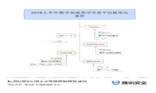
Facebook加密货币Libra上市的时间与市场影响分析

关键词：
FB加密货币, Libra, 上市时间/guanjianci

引言
随着数字货币的迅速发展，越来越多的科技公司开始涉足这一领域。Facebook于2019年推出了其加密货币项目Libra，引起了广泛的关注和讨论。Libra项目的核心目标是利用区块链技术实现全球支付的便利化。然而，项目的上市过程并非一帆风顺，面临了多方监管和市场反应的挑战。本文将围绕FB加密货币Libra的上市时间及其市场影响进行深入分析。

Libra的发起与背景
Libra的起源背景可以追溯到2019年6月，Facebook首次发布了关于此项目的详细白皮书。该项目的初衷是创造一个全球通用的、稳定的数字货币，使所有人都能够低成本地进行电子支付，并推动金融包容性，尤其是在没有银行服务的地区。Libra的目标是通过区块链技术降低交易成本，提高支付的安全性和可靠性。

Libra的上市时间与进展
尽管Facebook在2019年发布了Libra的白皮书，但其上市时间被多次推迟。最初预计在2020年推出，但由于各国监管机构的关注，以及行业内外对隐私和安全问题的质疑，该计划遭遇了重大阻力。2020年7月，原定于2020年中的Libra开始注册的时间被推迟，Facebook不得不重塑其项目，试图解决外界的顾虑。按照最近的消息，Libra于2023年初重新命名为Diem，并逐步接近其上市目标。

Libra上市的影响因素
Libra上市所面的影响因素包括监管政策、技术实现的难度以及市场需求的变化。各国政府和国际组织对数字货币的监管政策各不相同，部分国家对Facebook的项目表示支持，但也有国家直接对数字货币采取禁令。此外，Libra需要在技术上处理与现有金融体系的接轨问题，包括反洗钱、消费者保护等法规的符合性。

Libra与现有金融体系的关系
Libra的推出不仅是对科技巨头在金融领域的布局，也提出了金融体系的根本变革问题。随着数字货币的流行，传统银行和金融机构将面临重新审视其商业模式的压力。Libra的存在可能促进金融创新和提高支付的效率，但也要求传统金融机构必须适应快速变化的市场环境。面对巨头的竞争，现有的金融机构必须思考如何利用技术和数据提升客户体验，才能在未来的市场中立于不败之地。

结论
FB加密货币Libra的上市过程注定不会一帆风顺，虽经历了诸多挑战，但其潜在的影响不可忽视。无论是从推动金融创新，还是从改善跨境支付的便捷性来看，Libra均展现了其独特的价值。未来Libra能否如期上市、并在市场中扎稳脚跟，将是业内瞩目的焦点。

可能相关的问题

1. Libra与比特币等其他加密货币的区别是什么？
Libra与比特币、以太坊等其他加密货币在多个方面存在明显区别。首先，Libra由一个特定的组织（Facebook和其合作伙伴）发行，相比之下，比特币是去中心化的，任何人都可以参与其挖矿和交易。其次，Libra的目标是成为一种稳定的数字货币，主要用于支付目的，因此与法定货币如美元保持一定的锚定关系，而比特币通常被视为投资工具和价值存储。
Libra的白皮书中提到，它将以一篮子法定货币作为抵押，以保证其价格的相对稳定，而比特币则是高度波动的。此外，从技术架构上看，Libra的区块链设计考虑到了更多的隐私和安全问题，而比特币网络因其去中心化特性而面临不同的安全挑战。总之，Libra的设计更加侧重于实际的支付使用场景，而比特币则更像一种数字黄金，二者在定位和使用场景上存在显著差异。

2. 各国对Libra的监管态度如何？
各国对Libra的监管态度差异很大，这取决于国家的金融政策、监管框架以及对数字货币的整体态度。部分国家，如美国，对Libra表示担忧，认为其可能影响货币政策的独立性，并可能引发消费者保护、隐私侵权等问题。因此，美国监管机构对Libra进行了一系列的审查和询问，致使其上市进程遇到困难。
另一方面，一些开发中国家可能对Libra表示欢迎，希望借此提升金融包容性。比如，非洲的一些国家面临着高昂的汇款费用，当地人对低成本的支付方式具有强烈的需求。总体而言，各国监管机构正在积极探索如何有效监管Libra等数字货币，以一定程度保护消费者权益，同时又不扼杀创新动力。

3. Libra项目失败的可能性有多大？
尽管Libra得到了广泛关注和支持，但其项目失败的风险依然存在。这些风险包括对监管制定的合规性挑战、技术实现的复杂性，以及市场接受程度的问题。如果Libra未能解决监管机构的顾虑，或者未能有效适应不同国家的法律法规，很可能会导致项目的最终失败。此外，Libra的接受程度也取决于用户对数字货币的认知和信任程度，如果用户仍然偏向于传统金融体系，Libra的推广可能会面临困难。
同时，随着竞争对手的增加，包括各国央行数字货币（CBDC）的兴起，Libra也面临着市场份额被侵蚀的风险。要想在如此复杂的环境中生存，Libra必须持续创新，并适应快速变化的市场需求。

4. Libra对传统金融行业的影响是什么？
Libra的出现对传统金融行业产生了深远的影响。首先，Libra作为一种新的支付工具，有望降低交易成本，提升交易效率，从而迫使传统金融机构改进其服务。无论是在费用结构还是技术创新上，金融机构都被迫适应新的市场格局。其次，Libra的推出将推动金融中的数字化转型，尤其是在跨境支付和微支付等领域，这可能会影响用户对传统银行的依赖，促进新型金融服务模式的出现。
此外，Libra的成功推出将使金融机构重新审视其商业模式。在数字货币逐渐普及的背景下，传统银行需要积极探索如何利用数字技术客户体验，满足用户日益多样化的需求。同时，金融机构也需要采取措施来规避Libra可能带来的竞争压力，探索差异化的服务产品，以维持其市场地位。

5. 未来Libra的发展前景如何？
Libra的未来发展前景充满了不确定性，但也蕴含着巨大的潜力。如果Libra能够有效解决监管机构的疑虑，最终顺利上市，则很可能会在数字货币领域占据一席之地。随之而来的将是更广泛的用户接受和应用，助推全球支付和金融包容性的发展。
此外，Libra的发展也可能引领更多科技公司进入数字货币领域，促进金融创新。但同时，随着数字货币监管的逐步完善，Libra也将面临更高的合规性压力。在这样的情况下，Libra必须灵活应对，并且不断进行技术创新，以适应市场变化和监管要求。
总体来看，Libra的发展需要在创新与合规之间找到平衡，这也将是未来数字货币竞争的核心所在。在这个不断变化的行业中，Libra的成功与否不仅关乎其自身，同样也影响着整个数字货币市场的走向。