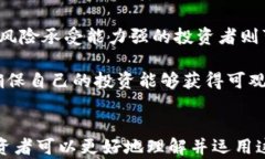tpWallet中的musk币：数字货币的新趋势与价值探讨