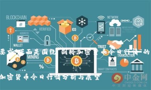 根据要求，下面是围绕“剑桥加密货币今日行情”的内容。


剑桥加密货币今日行情分析与展望