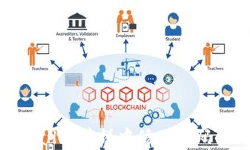 
如何在tpWallet薄饼中修改密码的详细步骤