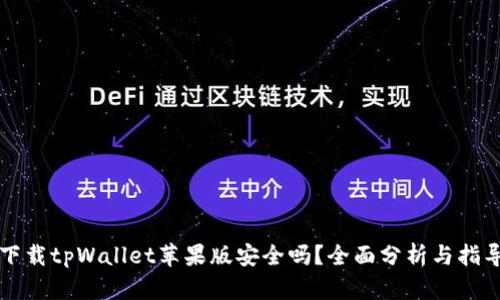 下载tpWallet苹果版安全吗？全面分析与指导