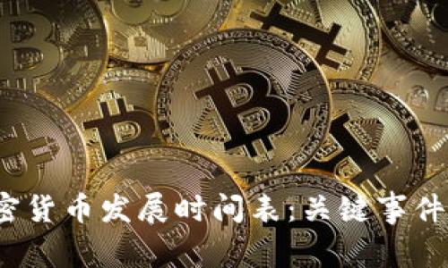 2023年加密货币发展时间表：关键事件与趋势分析