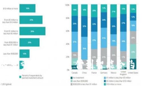 加密货币的多重功能：从支付到智能合约的全面解析