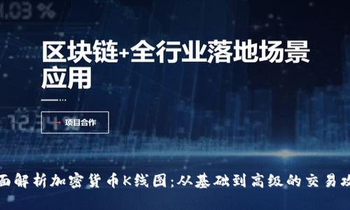 全面解析加密货币K线图：从基础到高级的交易攻略