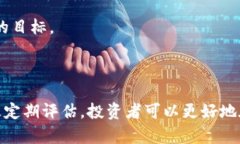 biao ti/biao ti加密货币投资对冲的有效性分析/bia