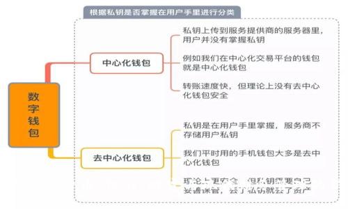 夫妻藏加密货币：信任、财富与现代财务管理的新挑战