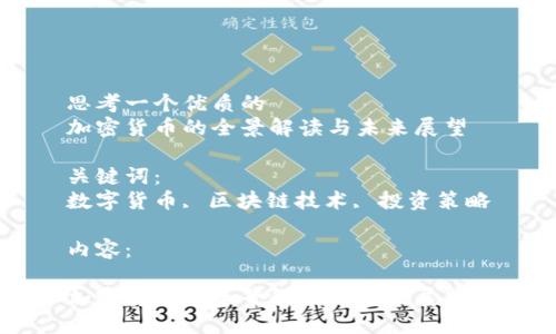 思考一个优质的
加密货币的全景解读与未来展望

关键词：
数字货币, 区块链技术, 投资策略

内容：

加密货币的全景解读与未来展望