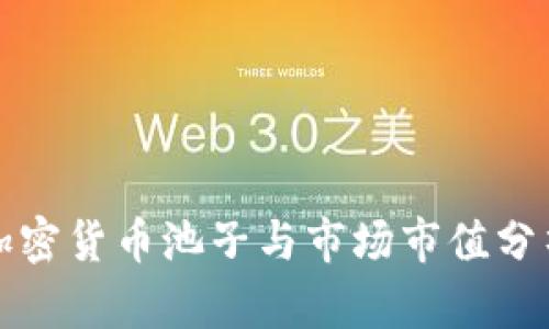 加密货币池子与市场市值分析