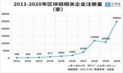加密货币的未来：技术、市场与社会影响全面分