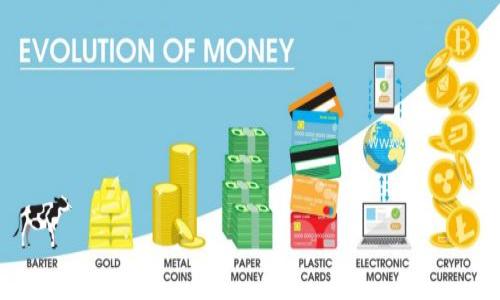 

如何在tpWallet中添加狗币：一步步指南