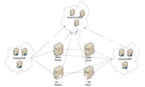 
如何在tpWallet 薄饼上成功卖出数字货币

tpWallet, 薄饼, 卖币/guanjianci

引言
在数字货币快速发展的今天，越来越多的人开始尝试买入和卖出各种虚拟货币。其中，tpWallet作为一个知名的数字钱包，因其友好的用户界面和多样的功能备受关注。尤其是在其薄饼（PancakeSwap）功能的支持下，用户可以方便地进行币的交换及交易。本篇文章将详细介绍如何在tpWallet薄饼上成功卖币的步骤及注意事项。

1. 注册和安装tpWallet
首先，要在tpWallet薄饼上卖币，用户需要安装tpWallet应用。tpWallet支持多种平台，包括iOS和Android，用户可以在各大应用商店进行下载。
安装完成后，用户需要进行注册并创建一个新的钱包。这个过程包括设置密码、备份助记词等。请务必妥善保管备份信息，防止丢失或盗取。

2. 将数字货币存入tpWallet
在开始交易之前，用户需要将希望出售的数字货币存入tpWallet。这可以通过从其他交易所或钱包中转移数字货币到tpWallet地址来实现。具体步骤如下：
ol
li打开tpWallet，点击“钱包”选项。/li
li选择“接收”功能，获取相应币种的地址。/li
li在其他交易所或钱包中复制该地址并进行转账。/li
/ol
完成转账后，用户可以在tpWallet中查看到相应的余额。

3. 访问薄饼（PancakeSwap）平台
tpWallet集成了薄饼（PancakeSwap）去中心化交易平台，用户可以通过内部浏览器访问该平台。打开tpWallet，点击“DApp”，在搜索栏中输入“薄饼”或直接找到其图标，进入薄饼界面。

4. 连接钱包到薄饼
在薄饼界面，用户需要将tpWallet连接到薄饼。通常，这一步是自动提示的，用户只需点击“连接钱包”，选择tpWallet完成即可。此时，薄饼将能够访问用户钱包中的资产。

5. 选择待出售的币种和数量
在薄饼界面，用户需要选择要出售的币种。选择目标币种后，输入希望出售的数量。平台会自动计算出用户能够收到的销售额，用户需要仔细确认交易金额和币种的时机。

6. 确认交易并支付手续费
在确认出售币种的数量后，用户需点击“交易”按钮。此时，tpWallet会提示用户确认交易内容以及需要支付的手续费。一般来说，手续费以BNB（币安币）形式支付。
确认交易后，用户将会收到交易成功的提示。

7. 提现到个人账户
完成交易后，用户可能希望将出售获得的资金提现到个人银行账户。此步骤一般需要将数字货币转移到中心化交易所（例如币安、火币等），再通过平台进行法币提现。

总结
通过以上步骤，用户可以在tpWallet薄饼上成功卖出数字货币。在这过程中，用户需要保持对市场动向的敏感，合理安排交易时机，确保资产的安全。

相关问题探讨
在进行数字货币交易时，用户可能会遇到以下五个常见问题：

1. 如何确保交易的安全性？
确保数字货币交易的安全性既需要良好的操作习惯，也需要对市场和技术的了解。首先，使用强密码并定期更改，避免使用相同密码在多个平台；其次，及时更新钱包软件，确保使用最新的安全补丁；最后，时刻警惕网络钓鱼和假冒网站，不要轻易点击不明链接。

2. 如何选择合适的交易时机？
选择合适的交易时机是成功买卖数字货币的关键。用户需要对市场动态有敏锐的洞察。例如，关注市场的整体趋势、技术分析，甚至基本面信息，及时获取资讯能有效帮助判断市场走势。此外，利用各类图表和工具，如移动平均线、相对强弱指数等，对历史数据进行分析，有助于把握买卖信号。

3. 如何处理卖币后的资金？
卖币后，用户需要审慎处理资金。首先，考虑资金的用途——是用于再投资还是提现至法币？如果选择后者，记得选择可靠的交易所进行操作。其次，由于市场波动性较大，用户在持有资金时需保持谨慎，可以使用稳定币进行转移，降低风险。在重新投资时，也建议分散投资，避免将资金集中在单一资产上。

4. 对于初学者，有哪些建议？
对于刚进入数字货币市场的初学者，拥有基础知识和谨慎的态度是非常关键的。首先，学习相关知识，了解区块链及数字货币的基本原理；其次，从小额交易开始，逐步深入，避免大额损失。同时，时刻关注社区动态和相关新闻，及时了解市场新动向与新项目；最后，建议设定合理的止损和止盈机制，避免情绪化决策导致损失。

5. 如何处理交易失败的情况？
在进行任何数字货币交易时，交易失败是常见的情况。此时，用户首先需要明确失败的原因——是由于网络故障、手续费不足还是其他原因。一旦明确，及时联系平台客服进行解决。同时，建议随时监测交易状态，保持对区块链网络状况的关注，确保能够快速应对各种突发情况。

结尾
在tpWallet薄饼上卖币的过程虽然相对简单，但在实践中仍然需要注意安全性和策略性的规划。希望通过本篇文章的详细介绍，能够为用户在数字货币交易的过程中提供一些实用的建议和思路，助力用户成为更加专业的crypto投资者。